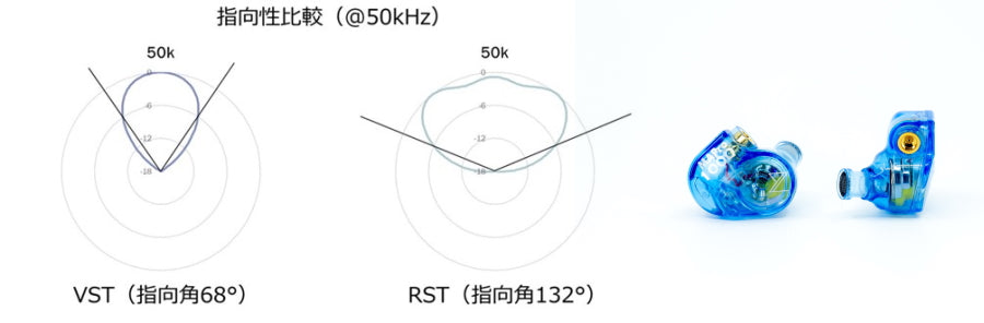 Maestraudio MAPro1000 Hybrid In-Ear Monitor IEM Earphone MMCX 3.5mm Cable Made In Japan