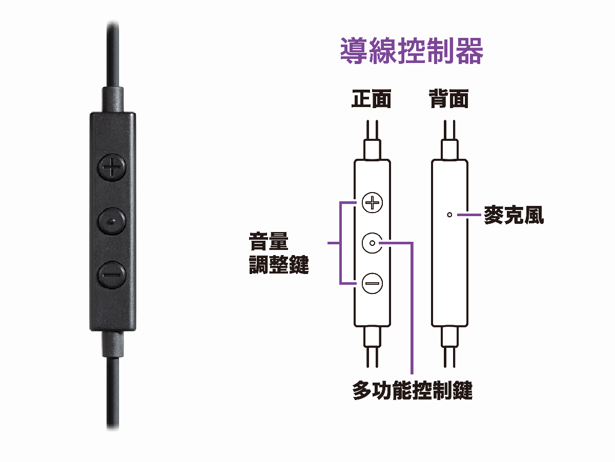 Audio-Technica ATH-CKD3C In-Ear Earphone with Microphone Type-C Connector for Smartphone Android